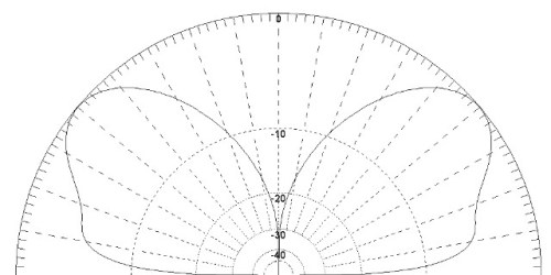 Bornholm_21100 Große Webansicht