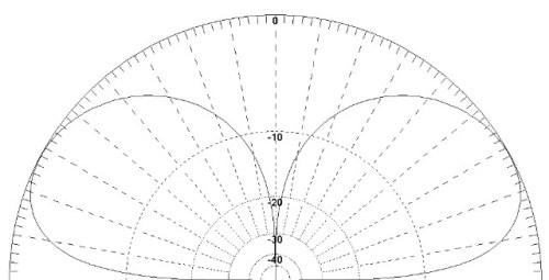Bornholm_3748 Große Webansicht
