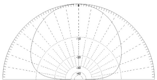 INV_L_3748 Große Webansicht