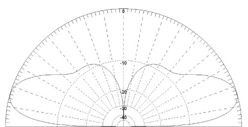 Bornholm_14317 Große Webansicht