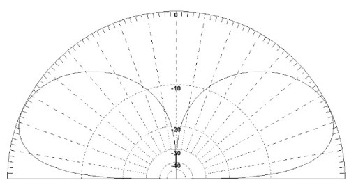 Bornholm_7172 Große Webansicht