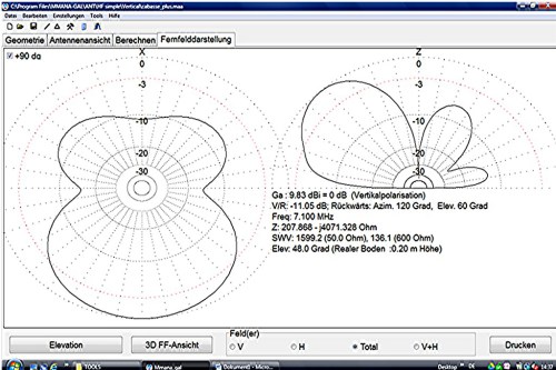 NVIS_plus_40m